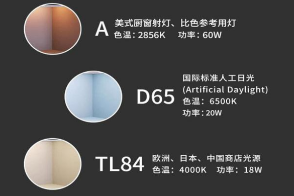 a光源和d65光源TL84光源