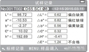 色差仪labch值含义？